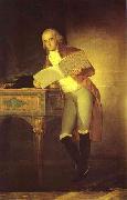 Francisco Jose de Goya Duke of Alba. china oil painting artist